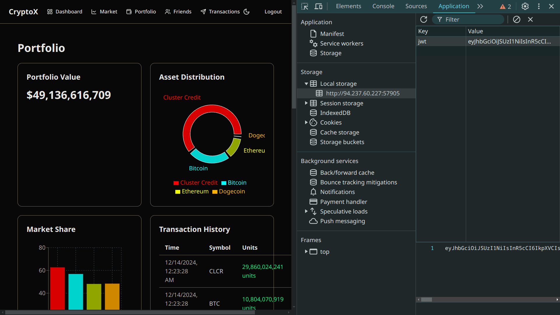 Portfolio After Token