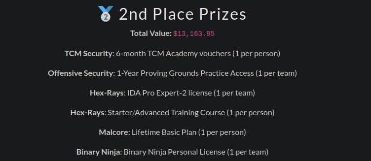 Prizes