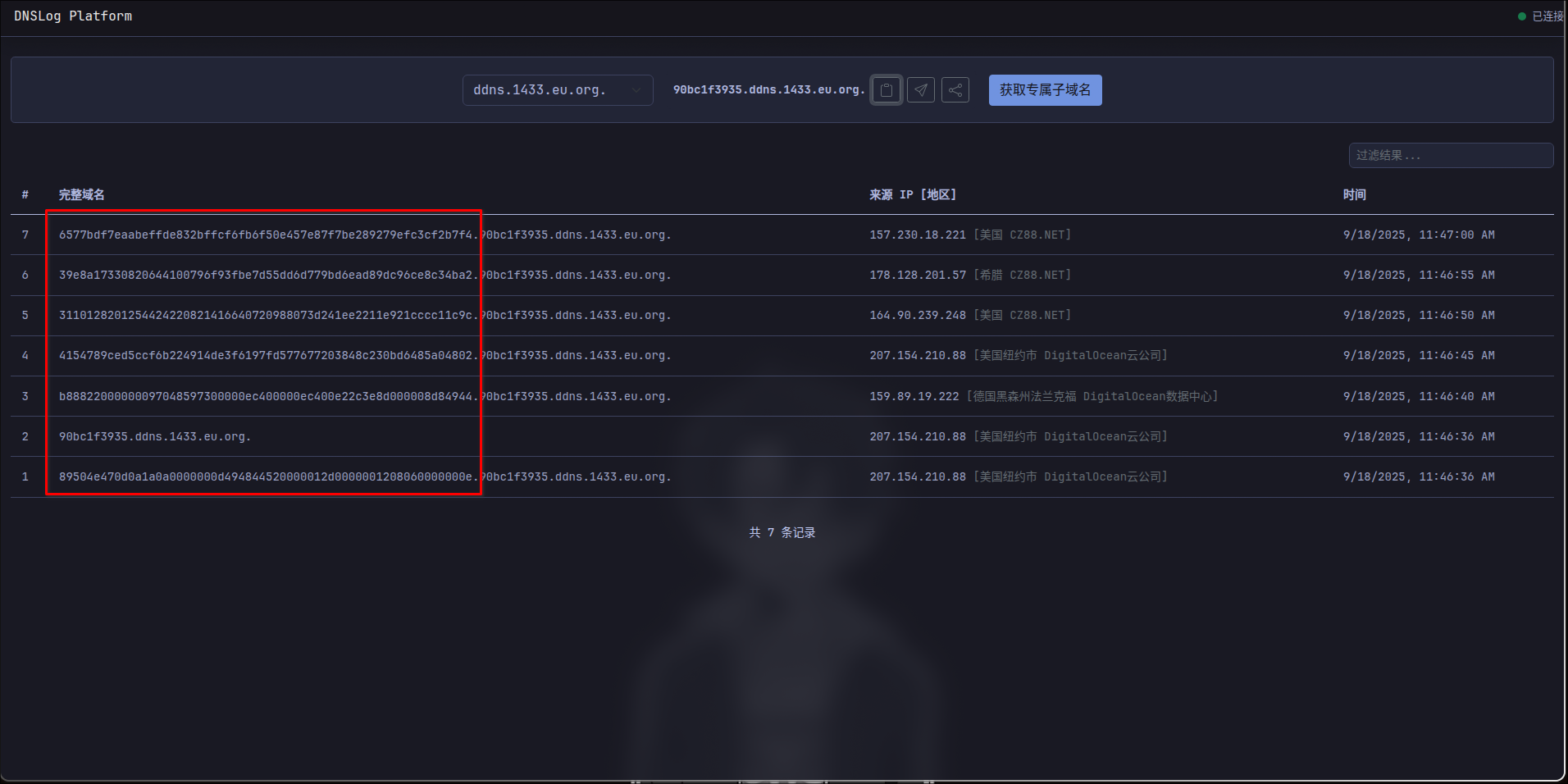 dns-requests