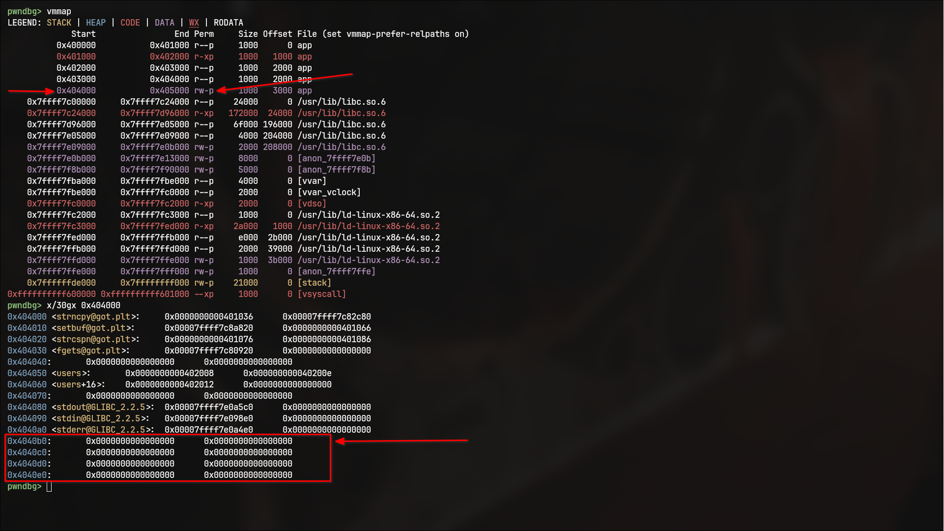 vmmap